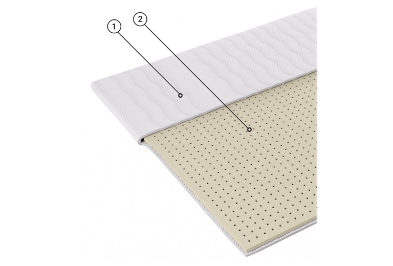 topper t5_2-1200x800